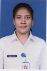 NOVITA INGERIANI DOLO