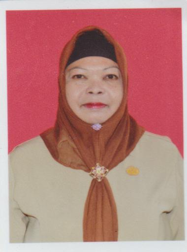 SURYANI
