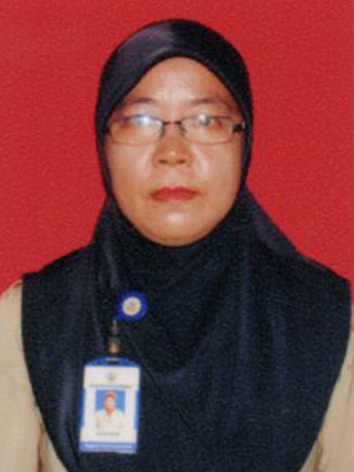 FARTINSASI MANANGIN