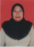FARIATY DADU